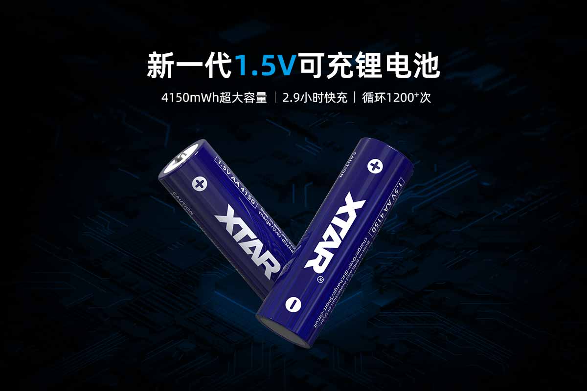 Product Details Image