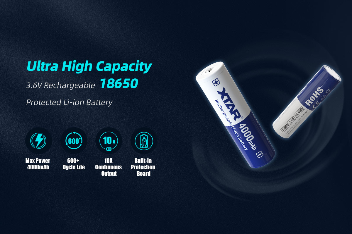 Product Details Image